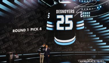 Mammoth News & Rumors: Desnoyers Injury Update, Updates on Construction & More - The Hockey Writers - Utah Mammoth