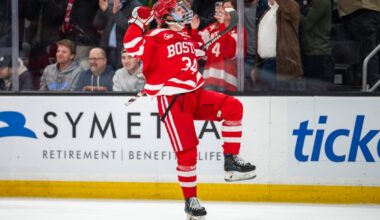 Are players more realistic with their college hockey aspirations?