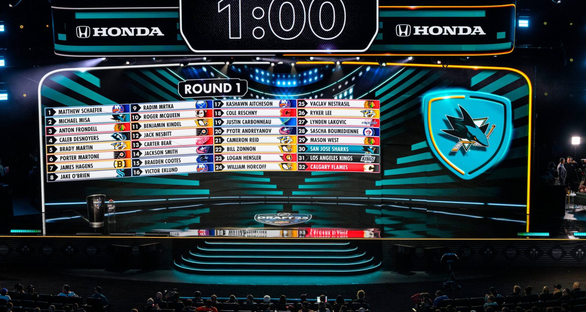 San Jose Sharks draft