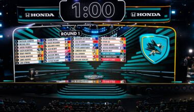 San Jose Sharks draft