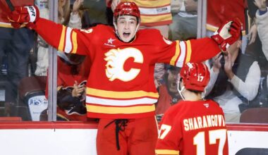 Sam Honzek Comparables Based on Production After D+2 Season