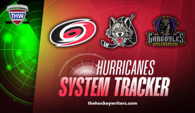 Carolina Hurricanes, Chicago Wolves & Greensboro Gargoyles Hurricanes System Tracker