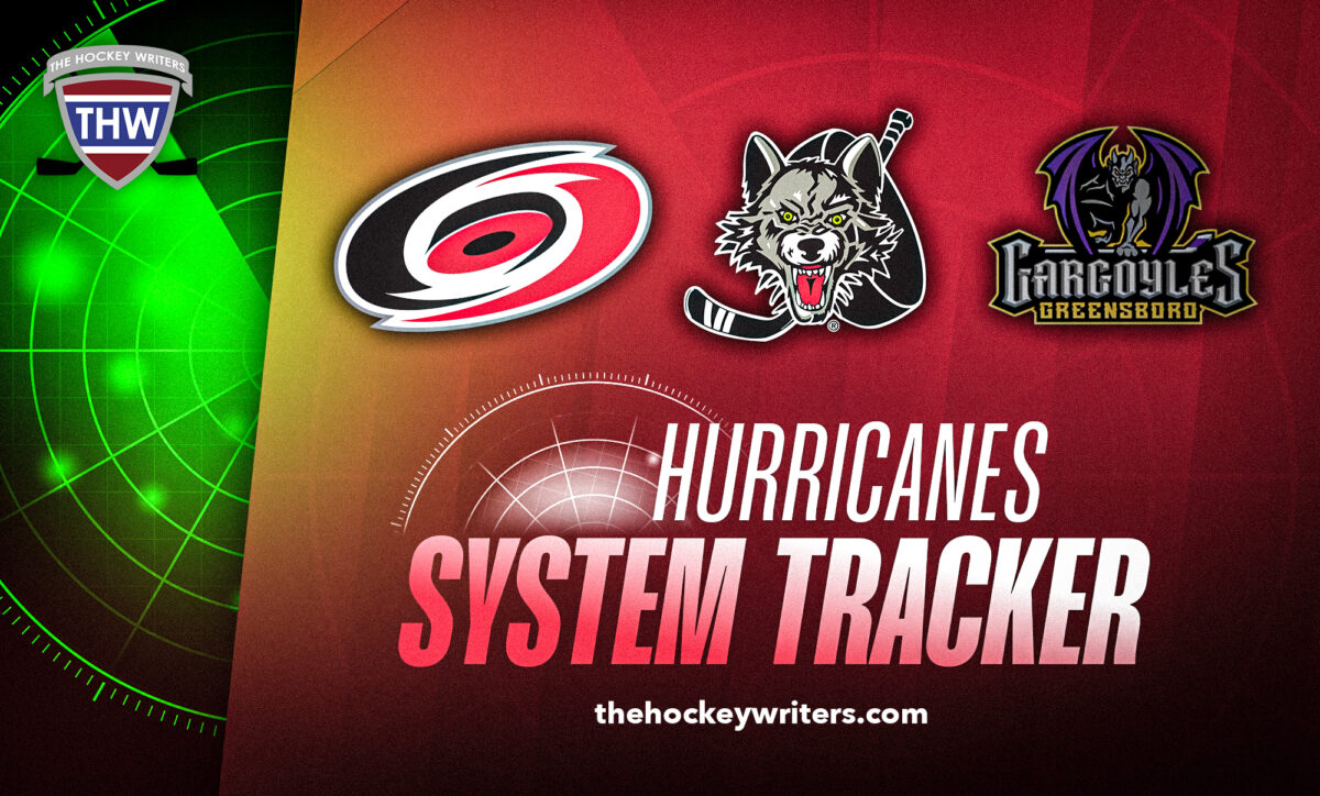 Carolina Hurricanes, Chicago Wolves & Greensboro Gargoyles Hurricanes System Tracker
