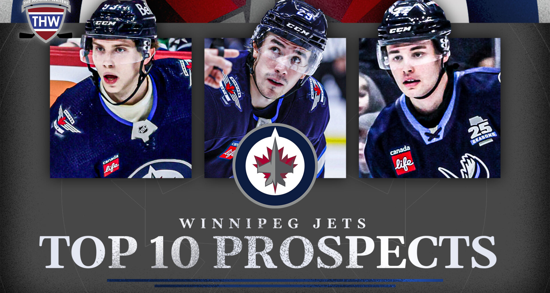 Winnipeg Jets Top 10 Prospects For 2025-26 - The Hockey Writers - Jets Prospects
