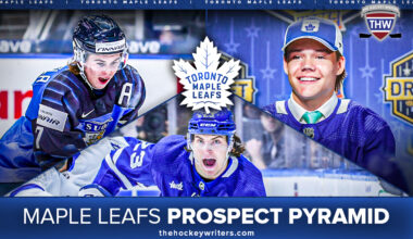 Should the Maple Leafs Tread Carefully with Easton Cowan or Push Him? - The Hockey Writers - Toronto Maple Leafs