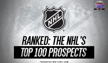 The NHL's Top 100 Prospects - Preseason Update - The Hockey Writers - Editor's Choice