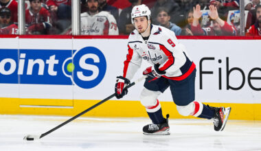 Capitals' Top 5 Prospects Heading Into the 2025-26 Season - The Hockey Writers - Capitals Prospects