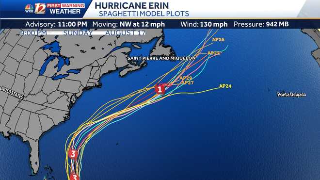 tropical spaghetti model plots, national hurricane center,nhc, tracking tropical development