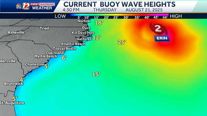 current ocean buoy wave heights near the north carolina and south carolina coast