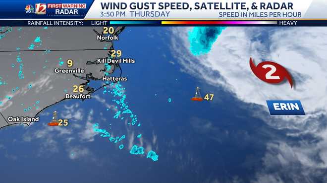 tropical activity: wind gust speed in north carolina