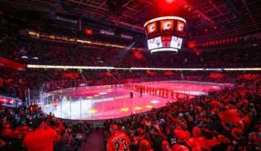 FN’s 2025 Flames summer prospect rankings – #18: Kirill Zarubin - Flames Nation