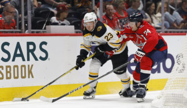 Is Fabian Lysell Poised For A Breakout Season?