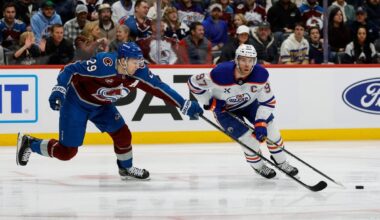 2025 NHL team salary cap rankings: an introduction