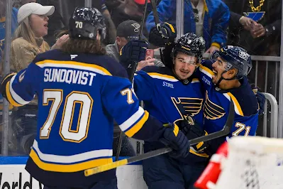 Oskar Sundqvist, St. Louis Blues