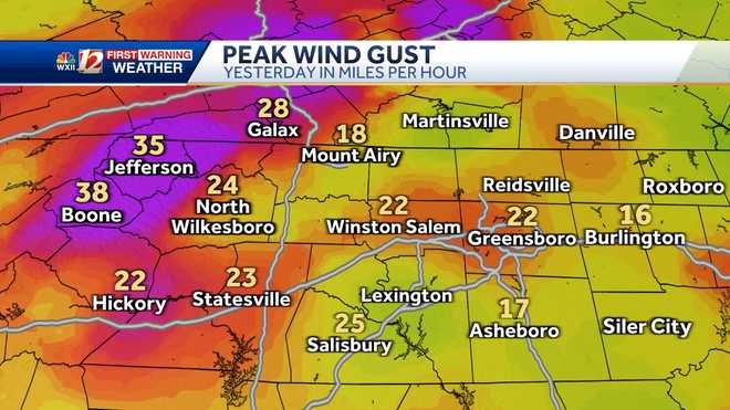 maximum wind gust speed in miles per hour yesterday