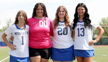 Syracuse.com’s 2025 fall media day field hockey players poll: Which teammate has the hardest shot?