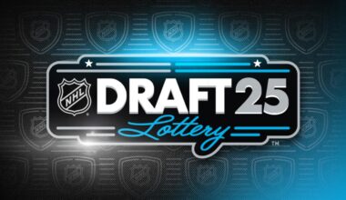 All of the Possible Outcomes for the Flyers