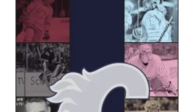 2025–26 Calgary Flames Players as Taylor Swift Lyrics