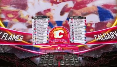 The Worst Draft Picks in Calgary Flames History