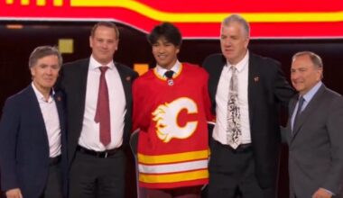 2025 Calgary Flames Prospect Rankings: Final List Reveal