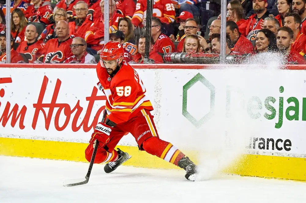 Former Flames Who Are Still On the 2025 NHL Free Agent Market
