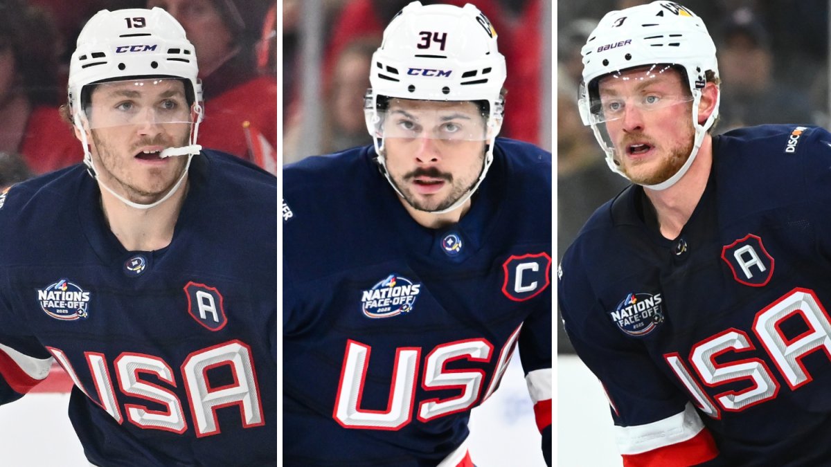 USA men’s hockey roster, schedule, more to know for 2026 Olympics – NBC New York