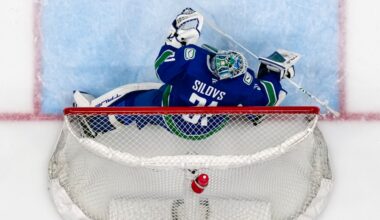 Pensburgh Top 25 Under 25: No. 11 - Arturs Silovs