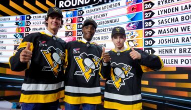 Reviewing the 2025 Top 25 Under 25