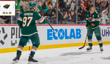 Inside look at Minnesota Wild