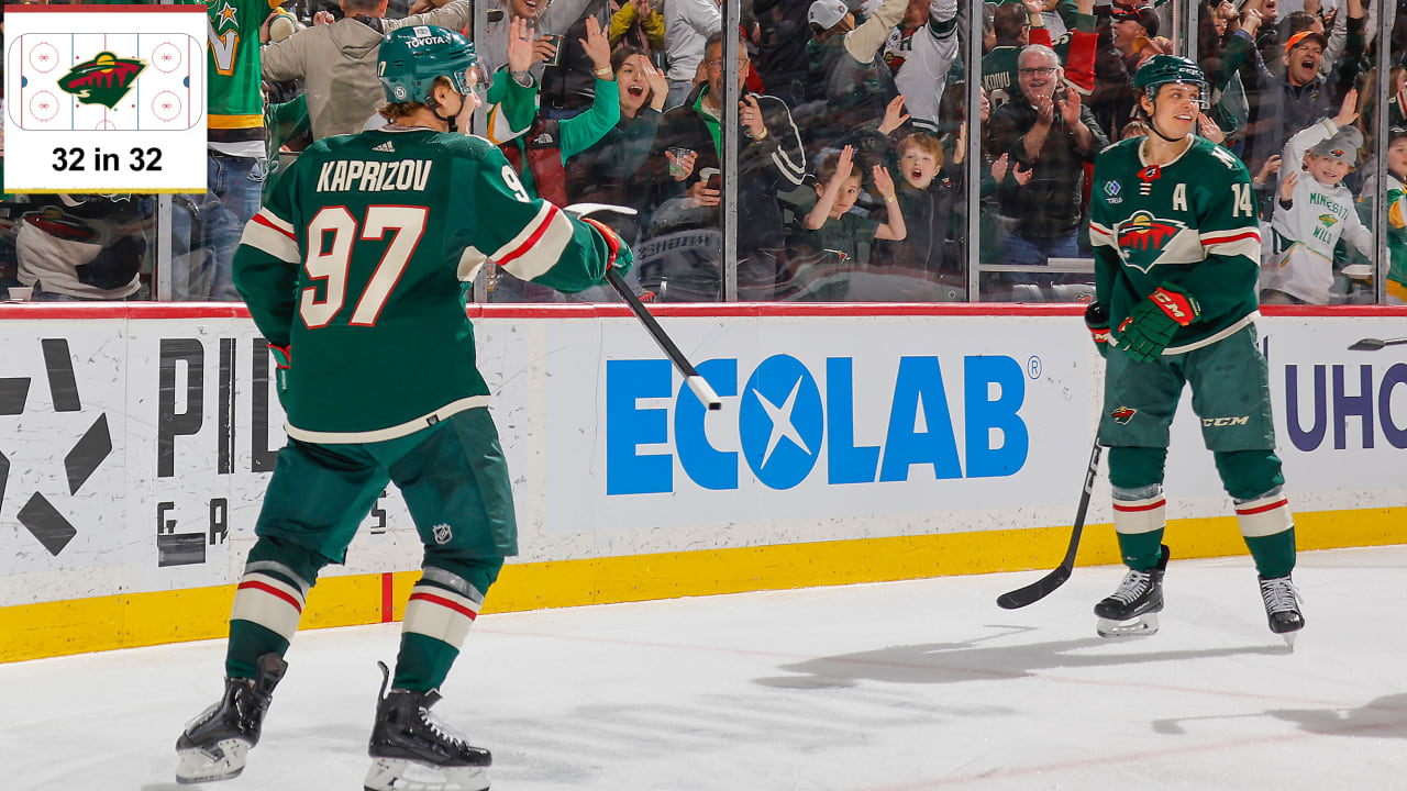 Inside look at Minnesota Wild