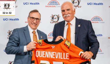 Inside look at Anaheim Ducks