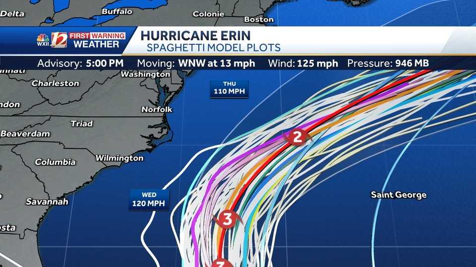 Big waves from Hurricane Erin in North Carolina: track and maps