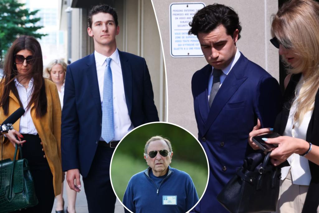 Gary Bettman faces important question after Canadian Five's acquittal