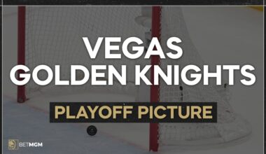 Vegas Golden Knights Playoff Picture: Chances, Bracket, Seed for 2026