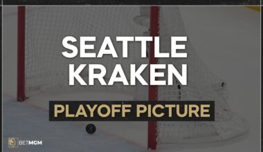Seattle Kraken Playoff Picture: Chances, Bracket, Seed for 2026