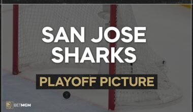 San Jose Sharks Playoff Picture: Chances, Bracket, Seed for 2026