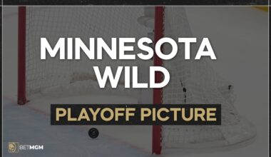 Minnesota Wild Playoff Picture: Chances, Bracket, Seed for 2026