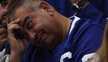 Which NHL teams have the longest current Stanley Cup droughts?