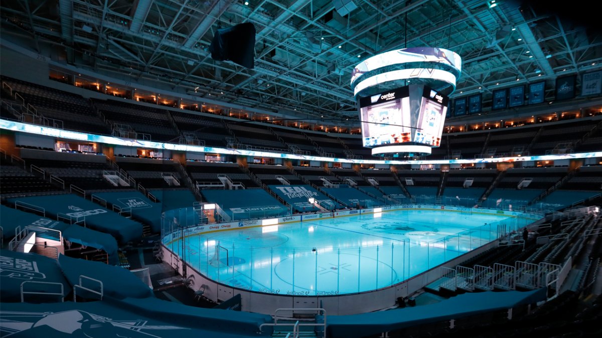 Upcoming vote to determine if Sharks stay in San Jose – NBC Bay Area