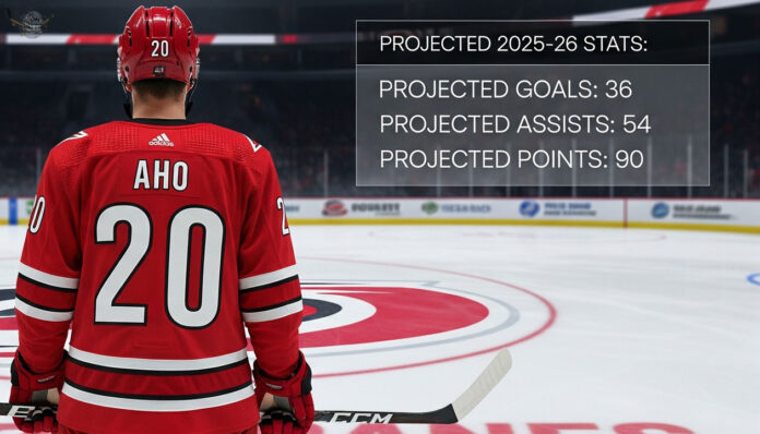 Sebastian Aho standing at center ice with a graphic overlay in the upper right corner displays his "PROJECTED 2025-26 STATS" as 36 goals, 54 assists, and 90 points.