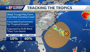 Low developing near North Carolina coast may become tropical
