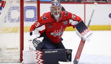 Capitals sign goaltender Charlie Lindgren to a 3-year, $9 million extension