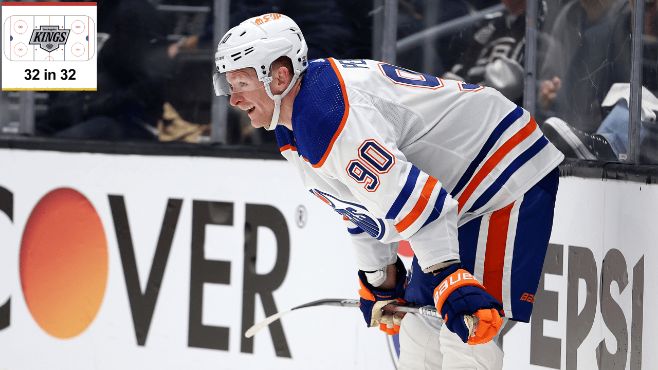 Inside look at Los Angeles Kings