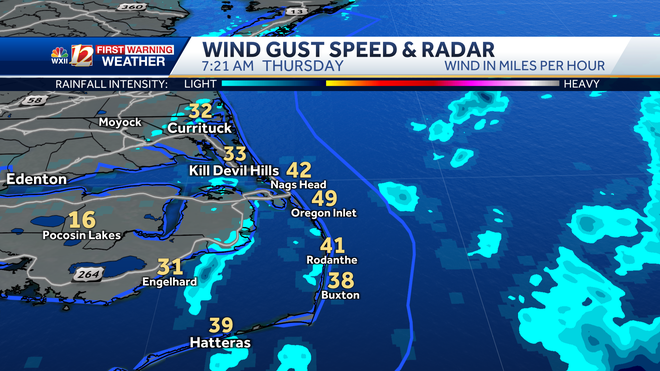wind gust speed in oregon inlet early thursday during hurricane erin