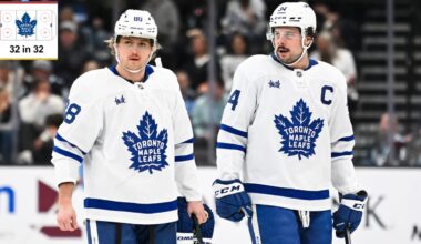 Inside look at Toronto Maple Leafs