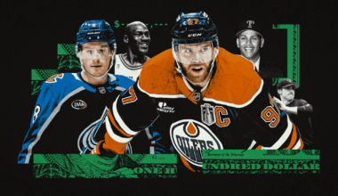 When will NHL finally get its first $20 million man, and who will it be?