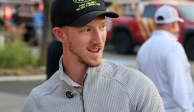 Calgary Flames bet on Dustin Wolf’s prime and the salary cap is on their side