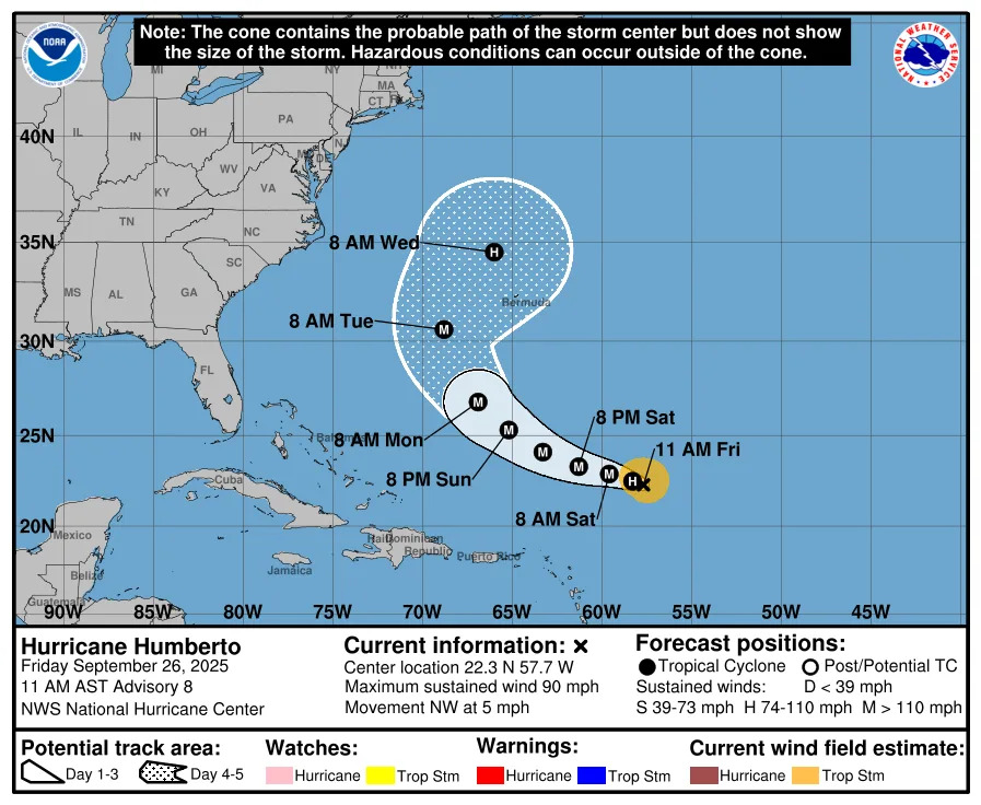 NHC cone for Hurricane Humberto.