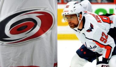 Evgeny Kuznetsov Narrows NHL Return to Two Teams