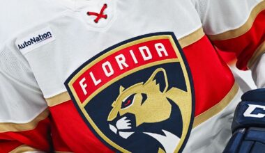 Panthers Sign 2 Players to PTOs